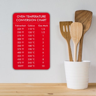 Magnet Flexible graphique de conversion de température du four rou
