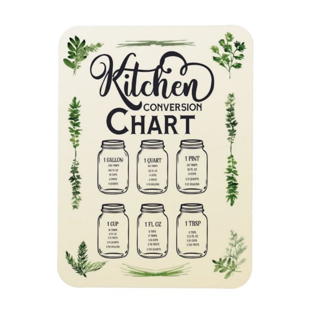 Magnet Flexible Graphique de conversion des mesures liquides (Vertical)