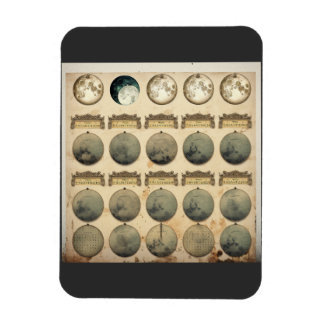 Magnet Flexible Graphique de cycle lunaire vintage - Phases de lun