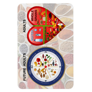 Magnet Flexible Guide nutritionnel