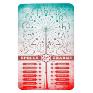 Magnet Flexible Harry Potter Spell   Graphique d'instructions