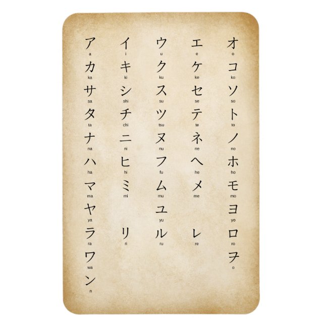 Magnet Flexible Katakana Avec Des Personnages Japonais Romaji (Vertical)