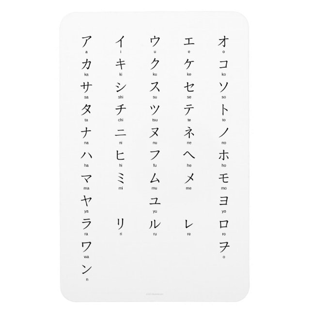 Magnet Flexible Katakana Avec Romaji Apprend Les Personnages Japon (Vertical)