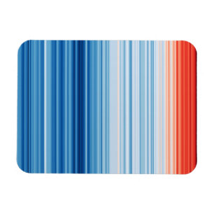 Magnet Flexible Les températures du changement climatique en Récha