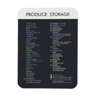 Magnet Flexible Liste de stockage de produit
