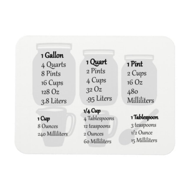 Magnet Flexible Papier à pâte à papier - Mesures impériales (Horizontal)