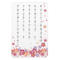 Sakura Blossoms Katakana avec Romaji Japonais
