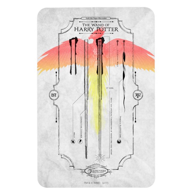 Magnet Flexible Sortilège Harry Potter | Infographie de la baguett (Vertical)