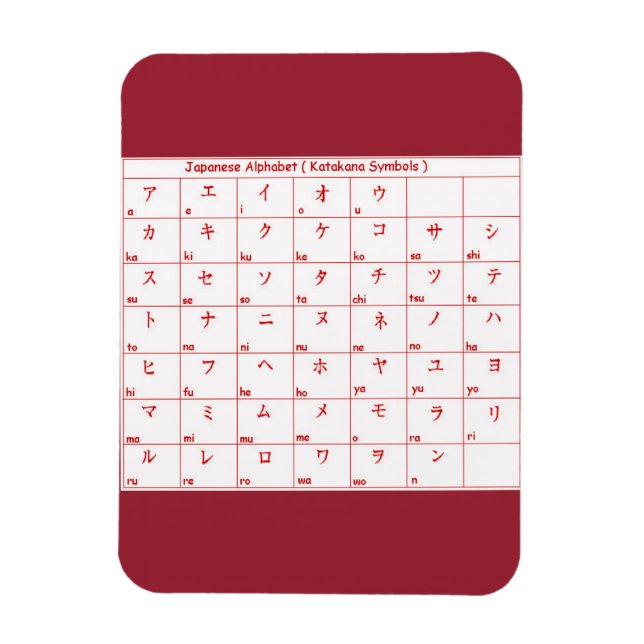 Magnet Flexible SYMBOLES DE LANGUES Katakana alphabétique japonais (Vertical)