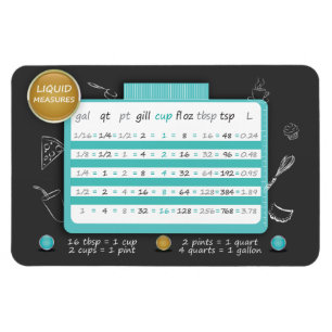 MAGNET FLEXIBLE TABLE DE CONVERSION DE CUISINE - MESURES LIQUIDES.