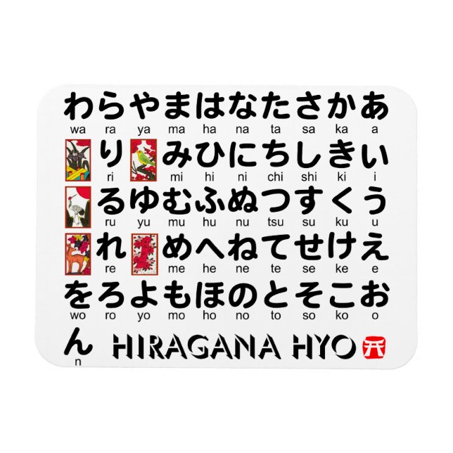 Magnet Flexible Table japonaise Hiragana (Hanafuda) (Horizontal)