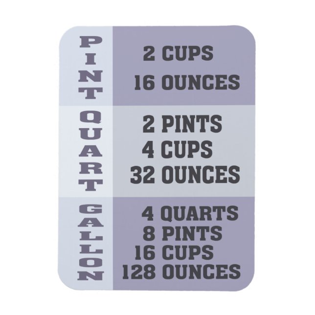 Magnet Flexible Tableau de conversion des mesures de cuisine commu (Vertical)