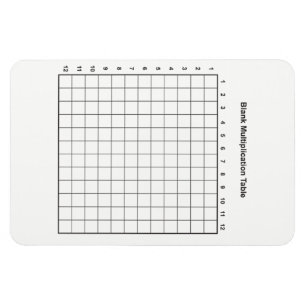 Magnet Flexible Tableau de multiplication