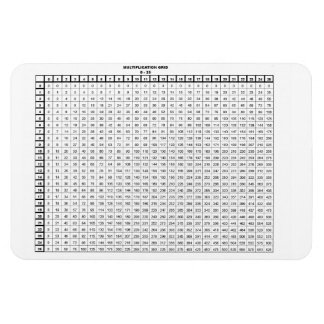 Magnet Flexible Tableau de multiplication 30 par 20 pouces