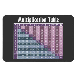 Magnet Flexible Tableau de multiplication pour les enseignants en 