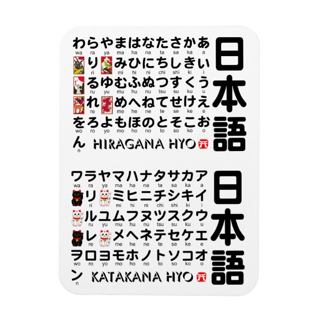 Magnet Flexible Tableau japonais Hiragana et Katakana (alphabet) (Vertical)