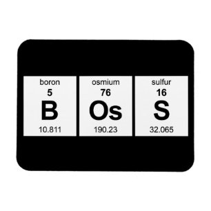 Magnet Flexible Tableau périodique de patron