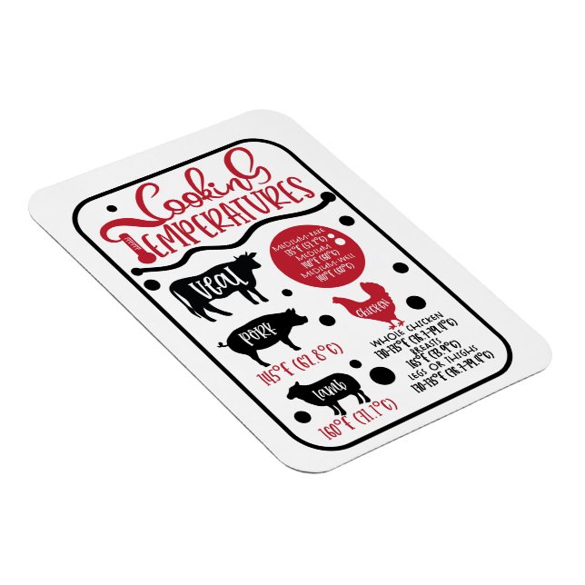 Magnet Flexible Température du aimant de viande (Côté Droit)