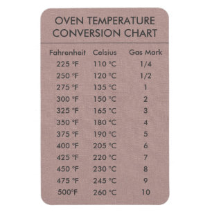 Magnet Flexible Température du graphique de conversion Celsius Fah