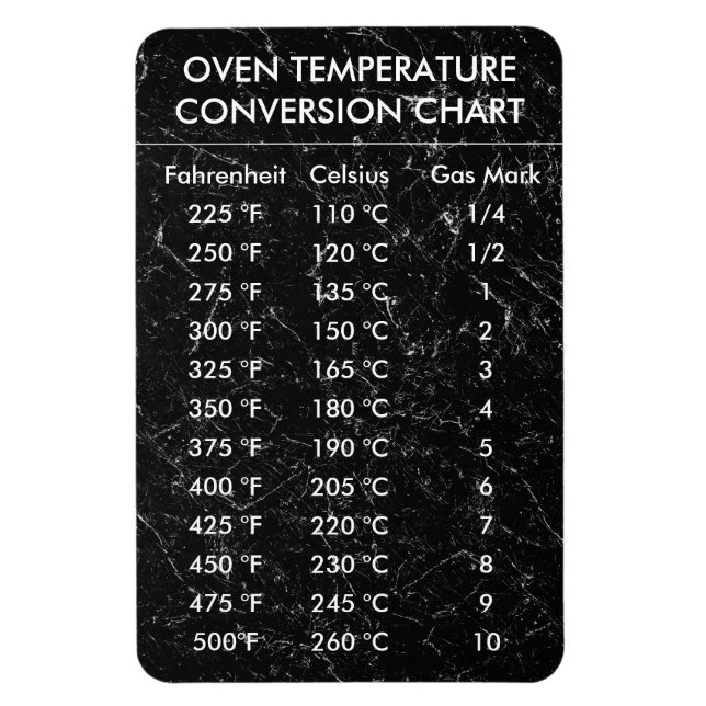 Magnet Flexible Température du graphique de conversion Celsius Fah (Vertical)