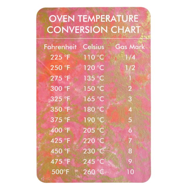 Magnet Flexible Température du graphique de conversion Celsius Fah (Vertical)