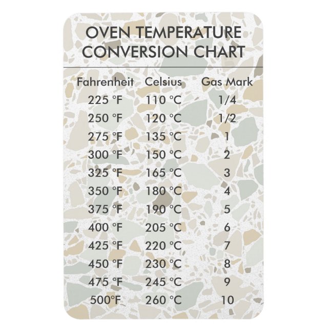 Magnet Flexible Température du graphique de conversion Celsius Fah (Vertical)