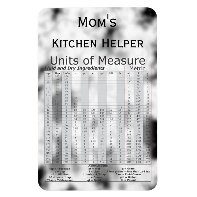 Magnet Flexible Unités de mesure Aimant Flexi Premium (Vertical)