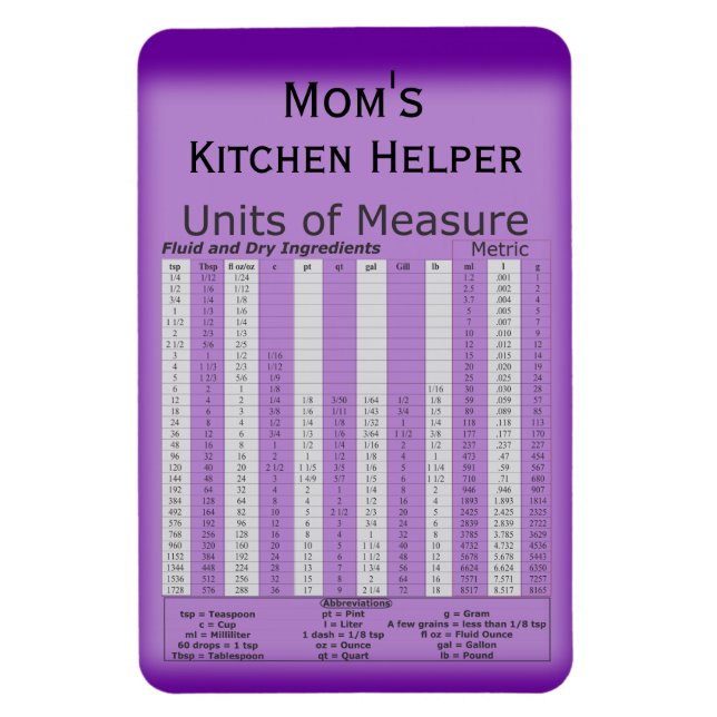 Magnet Flexible Unités de mesure Aimant Flexi Premium couleur soli (Vertical)