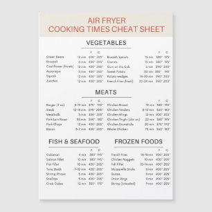 Magnetic Air Fryer Cheat Sheet