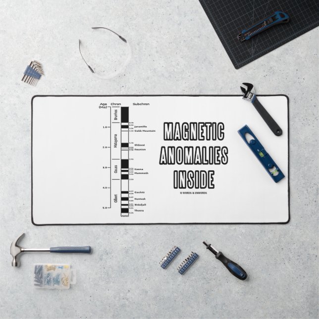 Magnetic Anomalies Inside Geomagnetic Polarity Desk Mat (Workstation)