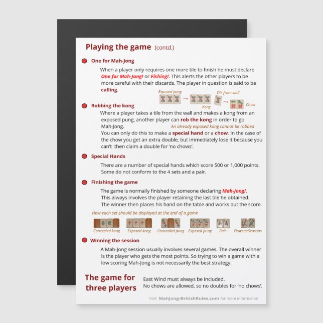 Magnetic BMJA rules – Playing the game (3) Invitation (Front/Back)