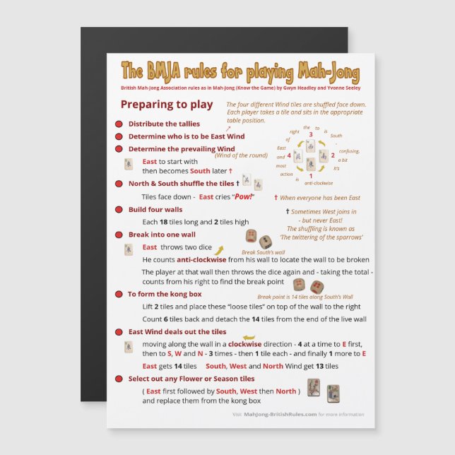 Magnetic BMJA rules – Preparing to play Magnetic Invitation (Front/Back)
