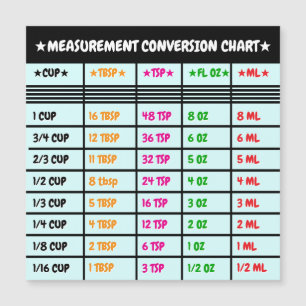 Magnetic Kitchen Cooking & Baking Conversion Chart