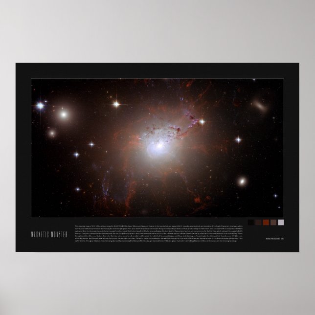 Magnetic monster (NGC 1275) Poster (Front)