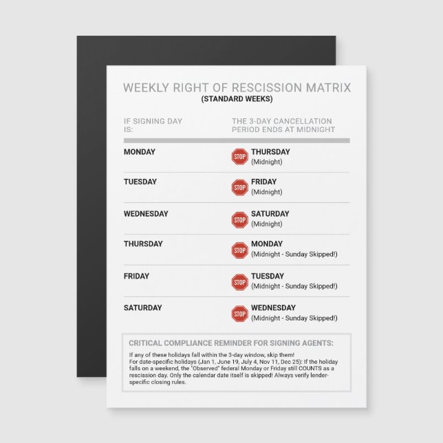 Magnétique Carte de référence modifiable du droit de rétracta (Devant / Derrière)