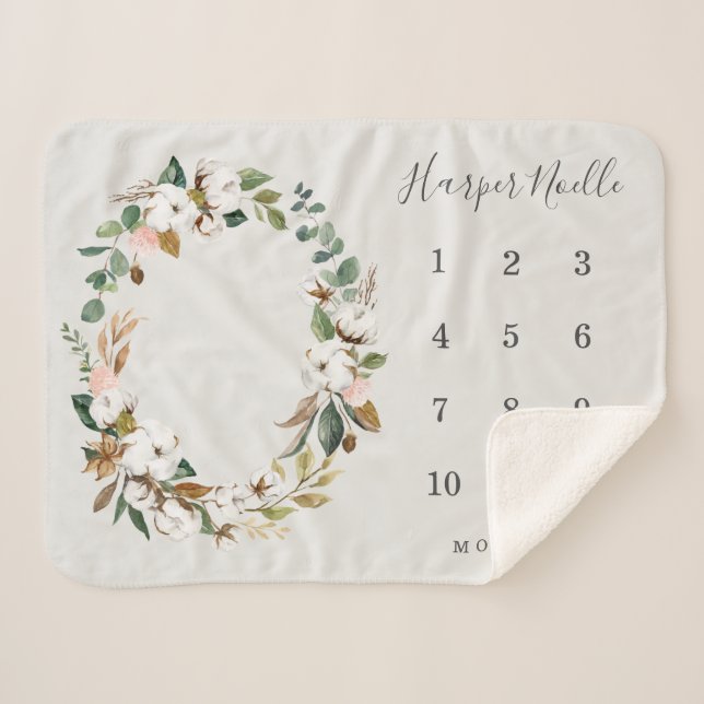 Magnolia Baby Milestone Sherpa Blanket (Front (Horizontal))