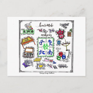 Mahjong Tool Postcard