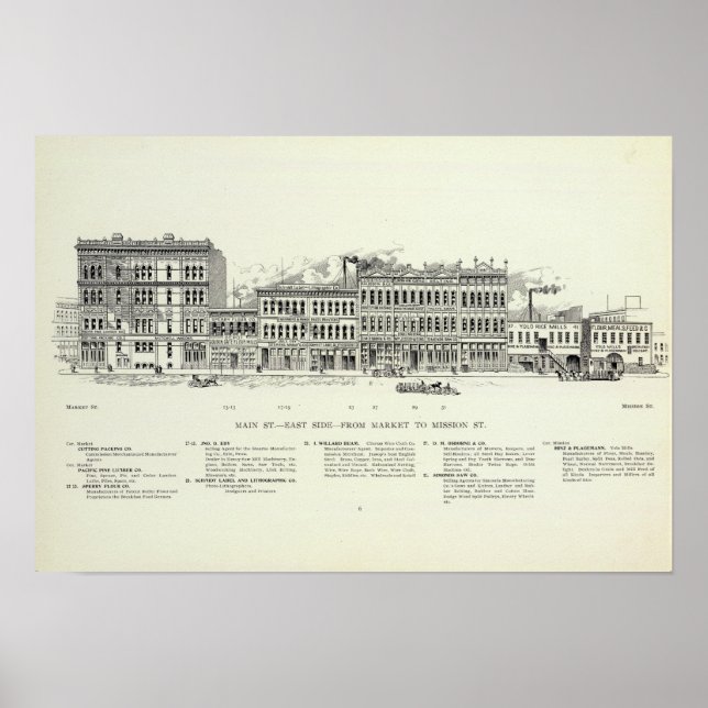 Main East side Market and Mission Poster (Front)