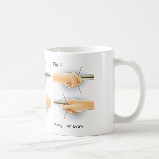 Main Methods of Drawing Bows Kyudo Archery Yumi Coffee Mug (Right)