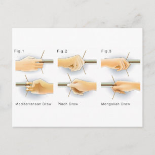 Main Methods of Drawing Bows Kyudo Archery Yumi Postcard