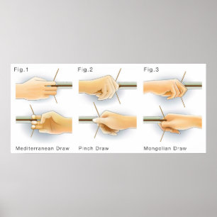 Main Methods of Drawing Bows Kyudo Archery Yumi Poster