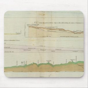 Maine vertical sections mouse pad