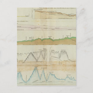 Maine vertical sections postcard