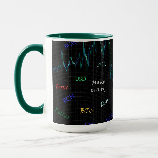 Make money on Forex Mug (Left)