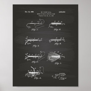 Making Artificial 1950 Patent Art - Chalkboard Poster