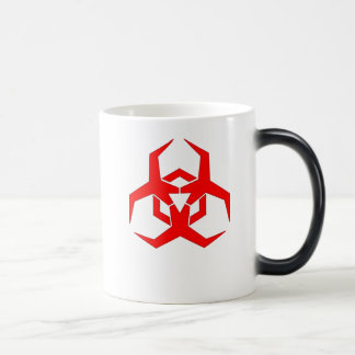 Malware Mug
