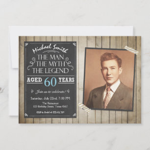 Man Birthday invitation Chalkboard Rustic Adult