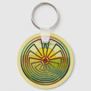 MAN IN THE MAZE landscape + your background Keychain