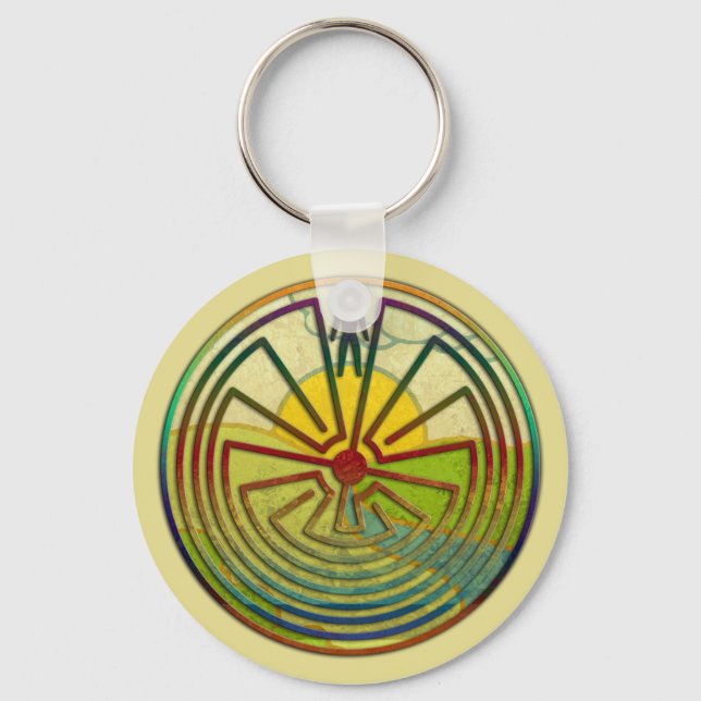 MAN IN THE MAZE landscape + your background Keychain (Front)