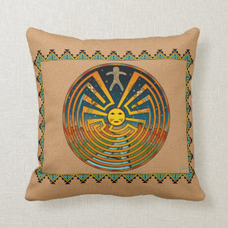 Man In The Maze Throw Pillow